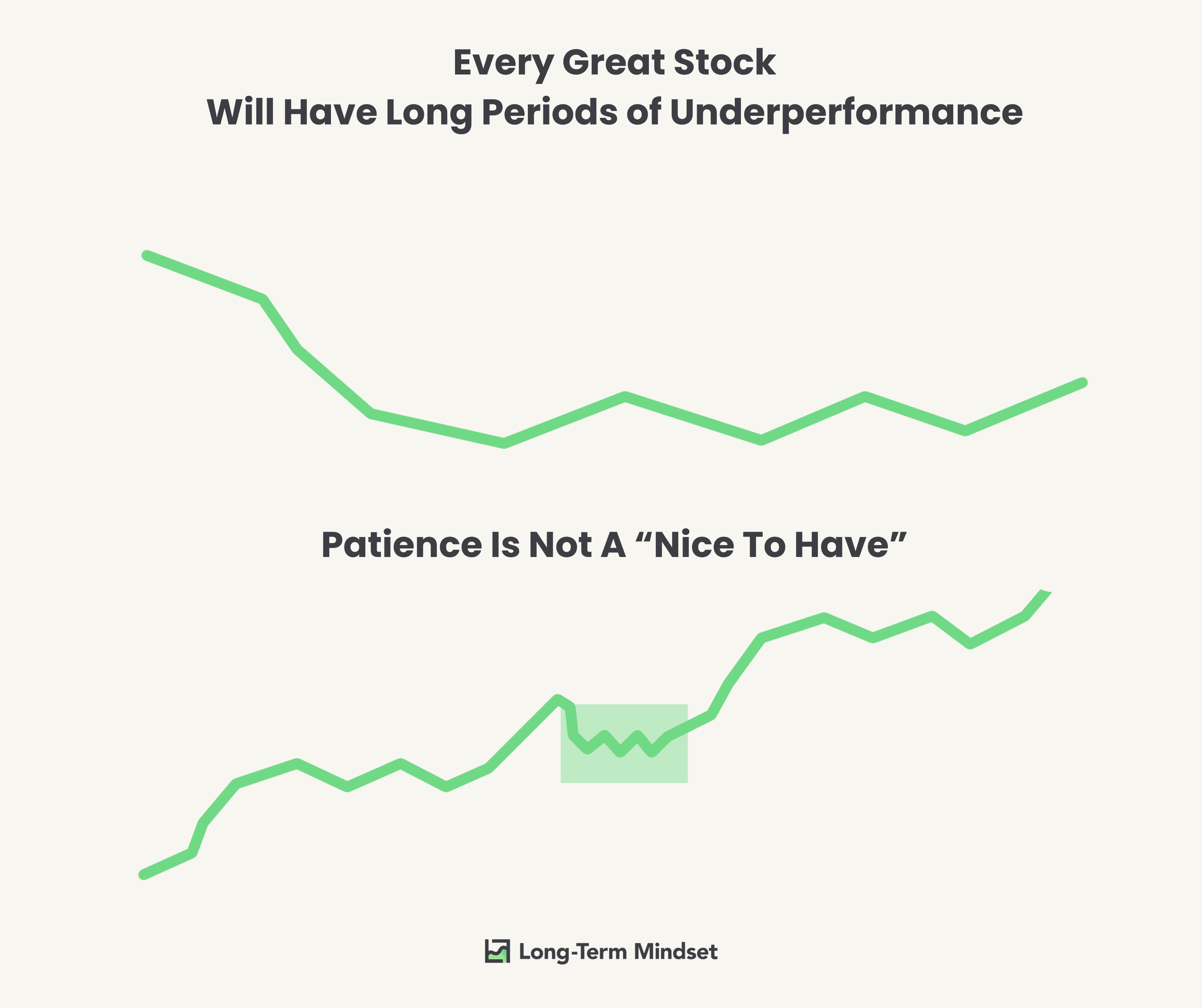 The Most Dangerous Thing In Investing