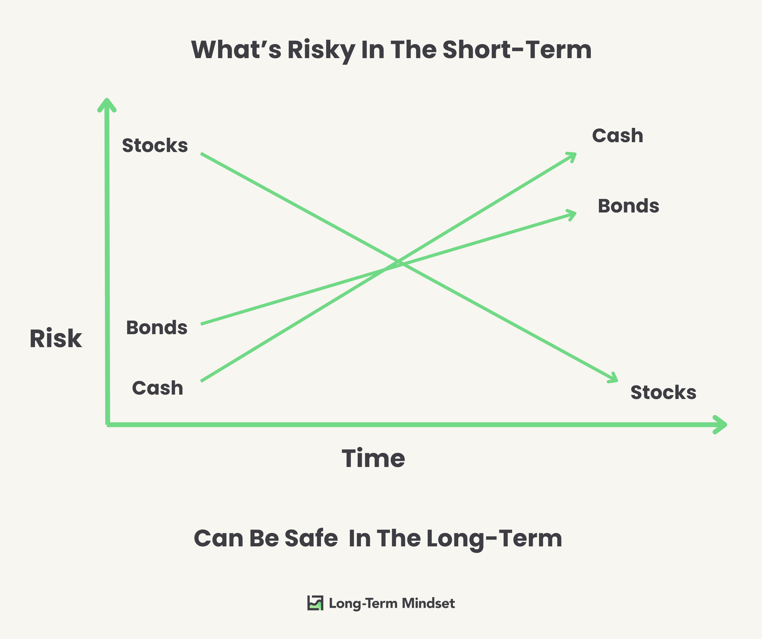 How To Make Earnings Season Much More Profitable